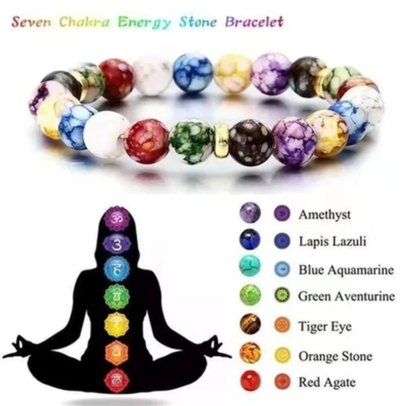 7 Chakras Healing Reiki Stone  - Coordinates Bracelet recensie en prijs