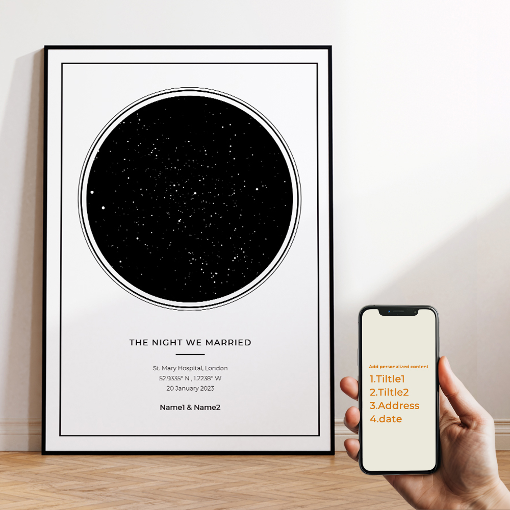 Modern Custom Personalized Nig - Custom Map Poster recensie en prijs